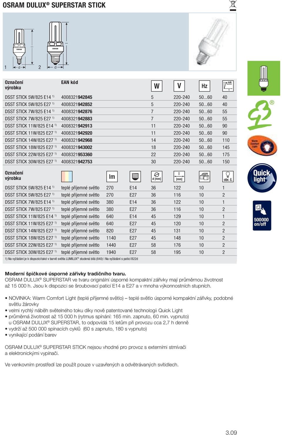 ..60 90 DSST STICK 4W/825 E27 ) 400832942968 4 220-240 50...60 0 DSST STICK 8W/825 E27 ) 400832943002 8 220-240 50...60 45 DSST STICK 22W/825 E27 ) 400832953360 22 220-240 50.