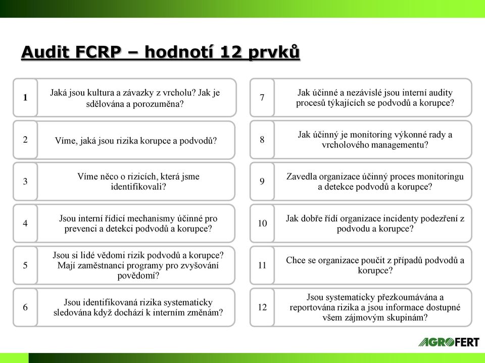 9 Zavedla organizace účinný proces monitoringu a detekce podvodů a korupce? 4 Jsou interní řídicí mechanismy účinné pro prevenci a detekci podvodů a korupce?