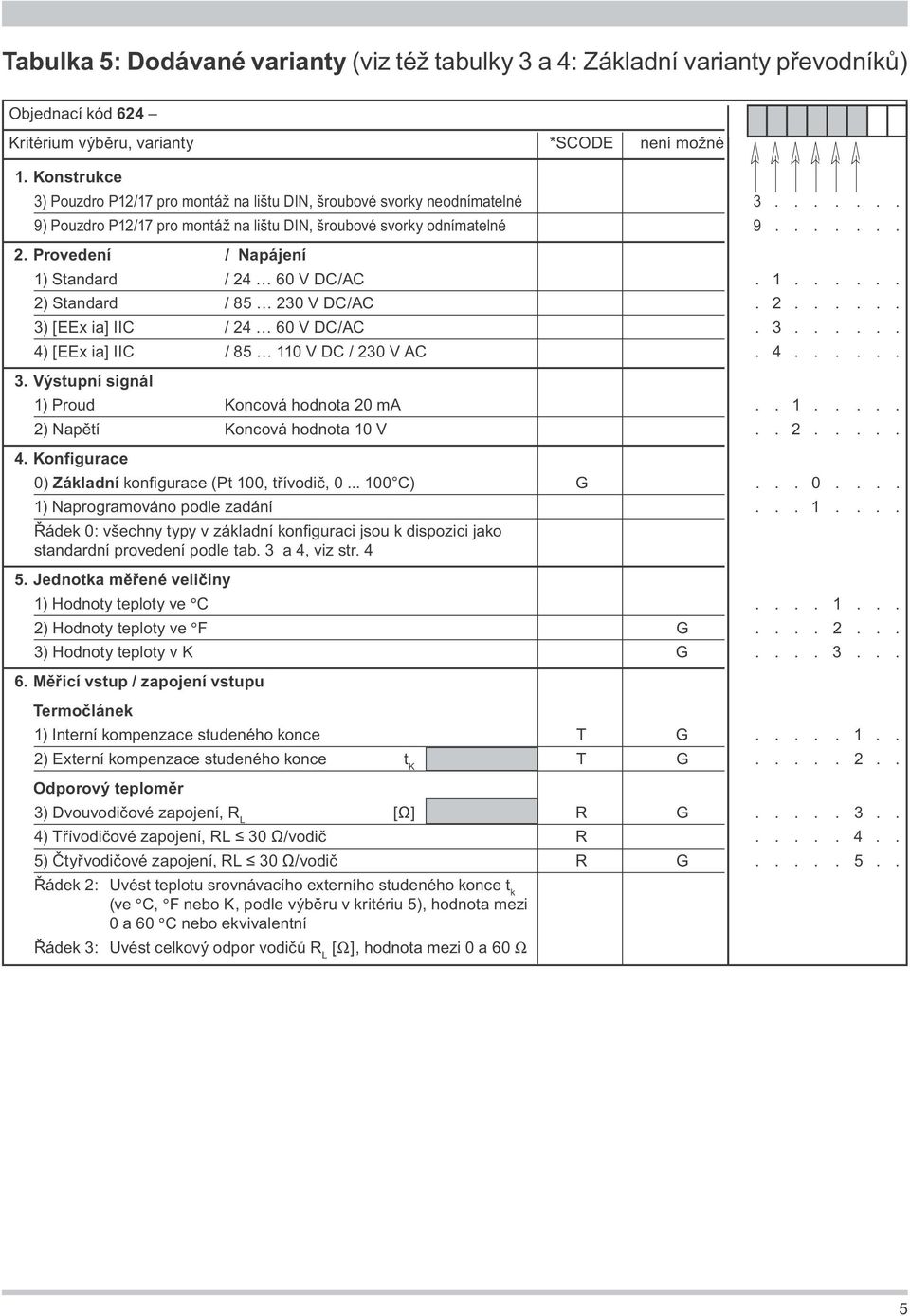 ....... Provedení / Napájení ) Standard / 60 V DC/AC....... ) Standard / 8 30 V DC/AC....... 3) [EEx ia] IIC / 60 V DC/AC. 3...... ) [EEx ia] IIC / 8 0 V DC / 30 V AC....... 3. Výstupní signál ) Proud Koncová hodnota 0 ma.