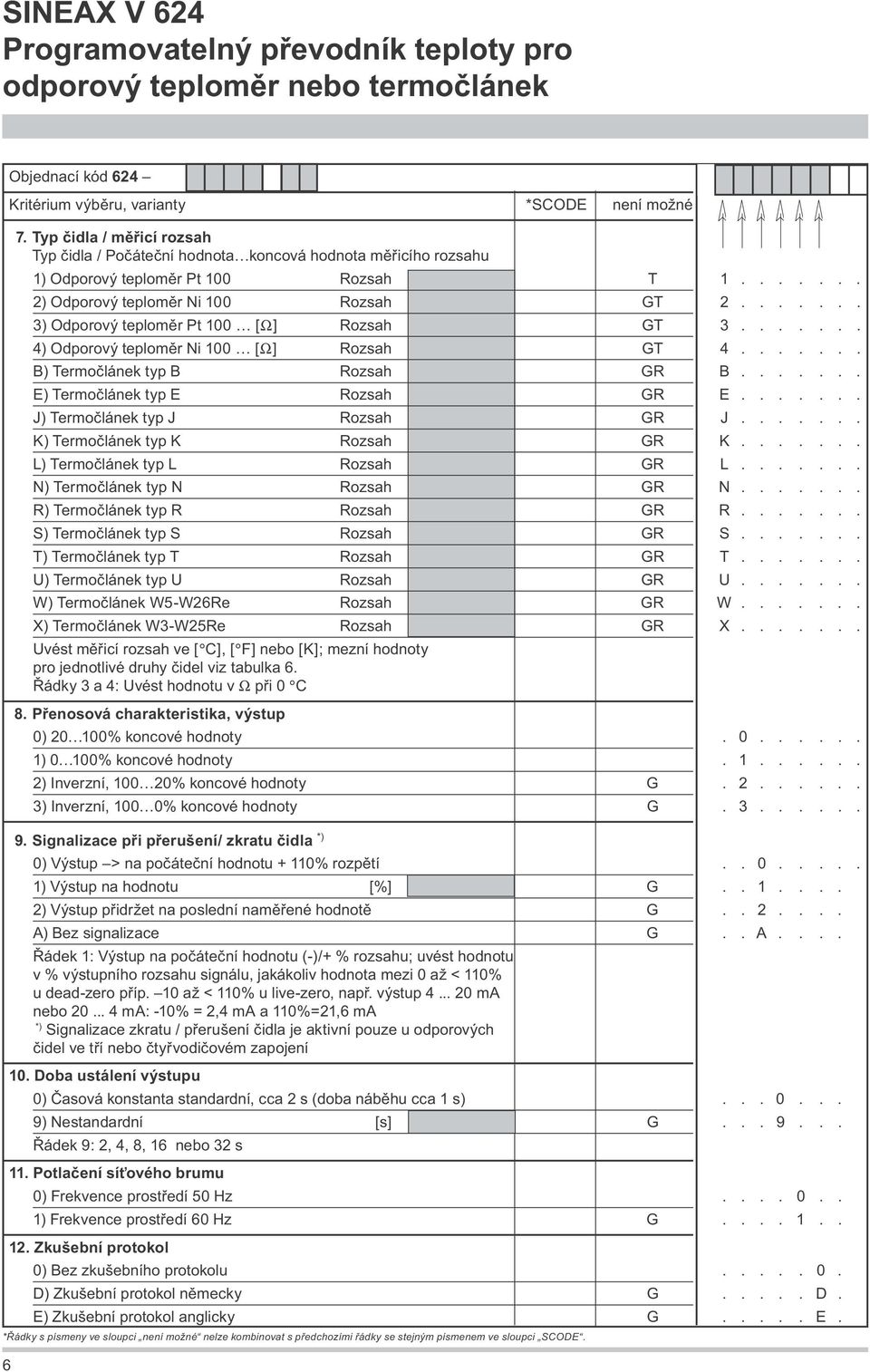 ...... 3) Odporový teploměr Pt 00 [Ω] Rozsah GT 3....... ) Odporový teploměr Ni 00 [Ω] Rozsah GT....... B) Termočlánek typ B Rozsah GR B....... E) Termočlánek typ E Rozsah GR E.
