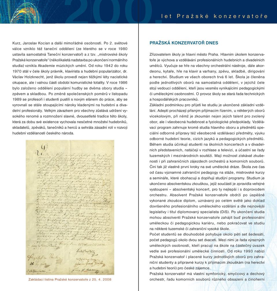 mistrovské školy Pražské konzervatoře (několikaletá nadstavba po ukončení normálního studia) vznikla Akademie múzických umění.