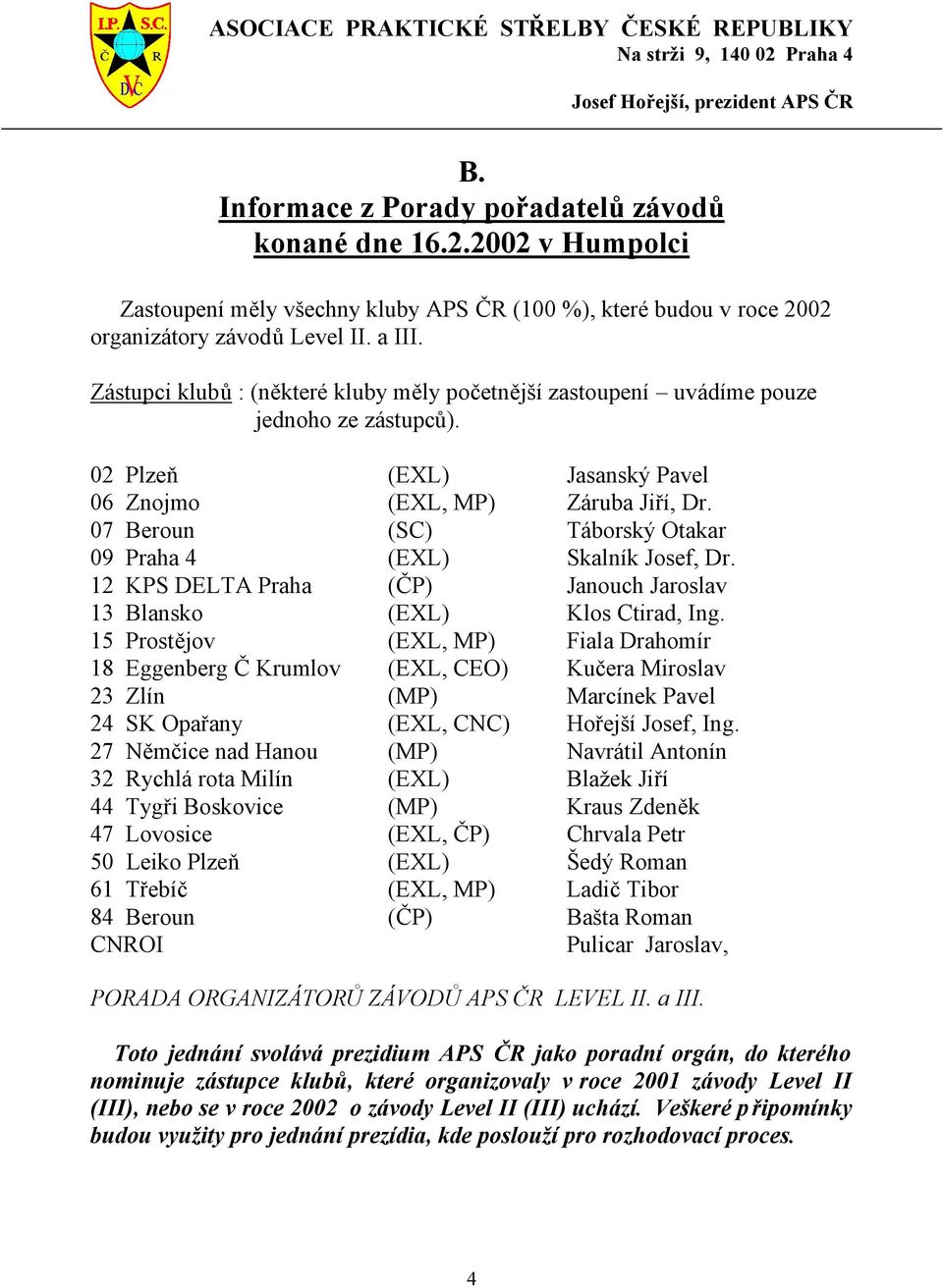 07 Beroun (SC) Táborský Otakar 09 Praha 4 (EXL) Skalník Josef, Dr. 12 KPS DELTA Praha (ČP) Janouch Jaroslav 13 Blansko (EXL) Klos Ctirad, Ing.