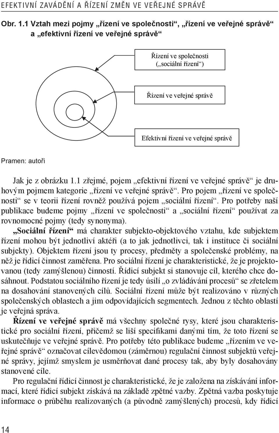 Řízení ve společnosti ( sociální řízení ) Řízení ve veřejné správě Efektivní řízení ve veřejné správě men: autoři Pramen: autoři Jak je z obrázku 1.