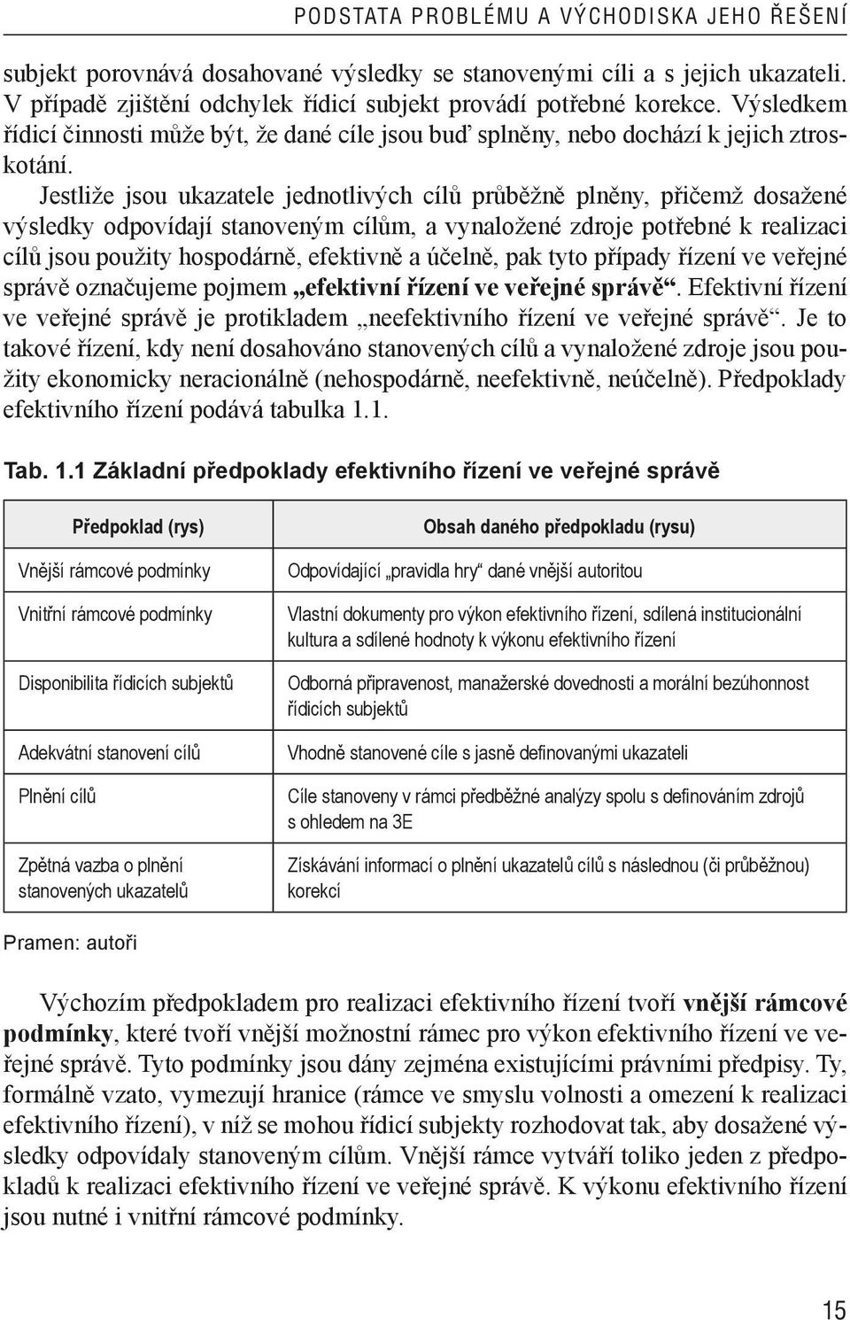 Jestliže jsou ukazatele jednotlivých cílů průběžně plněny, přičemž dosažené výsledky odpovídají stanoveným cílům, a vynaložené zdroje potřebné k realizaci cílů jsou použity hospodárně, efektivně a