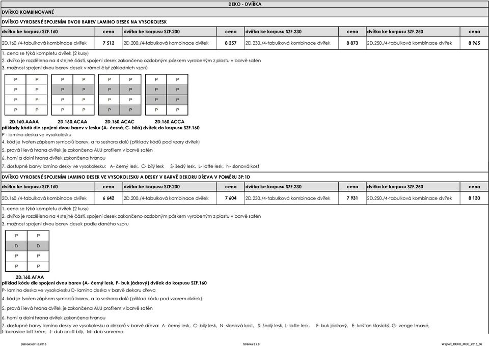 možnost spojení dvou barev desek v rámci čtyř základních vzorů 2D.160.AAAA 2D.160.ACAA 2D.160.ACAC 2D.160.ACCA příklady kódů dle spojení dvou barev v lesku (A- černá, C- bílá) dvířek do korpusu SZF.