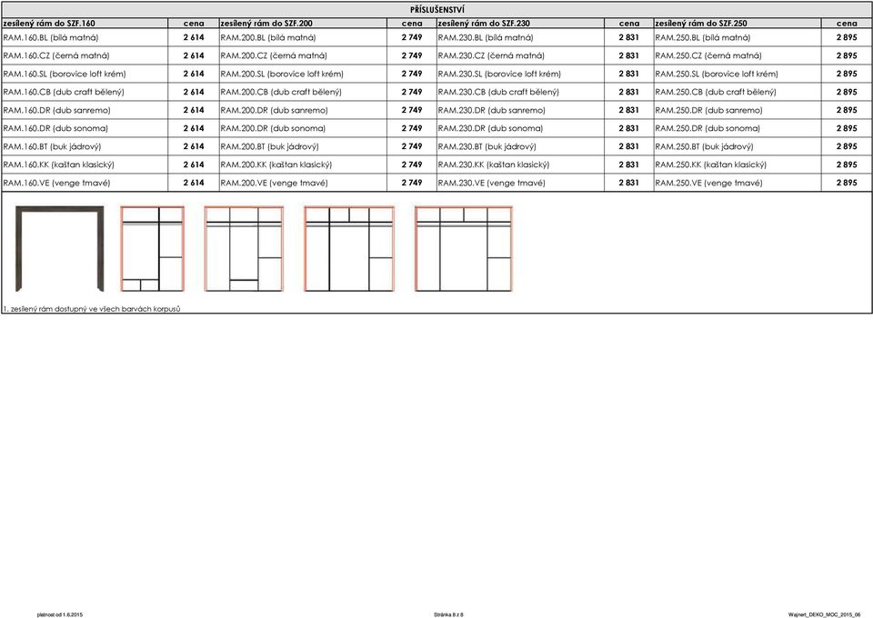 230.SL (borovice loft krém) 2831 RAM.250.SL (borovice loft krém) 2895 RAM.160.CB (dub craft bělený) 2 614 RAM.200.CB (dub craft bělený) 2 749 RAM.230.CB (dub craft bělený) 2831 RAM.250.CB (dub craft bělený) 2895 RAM.