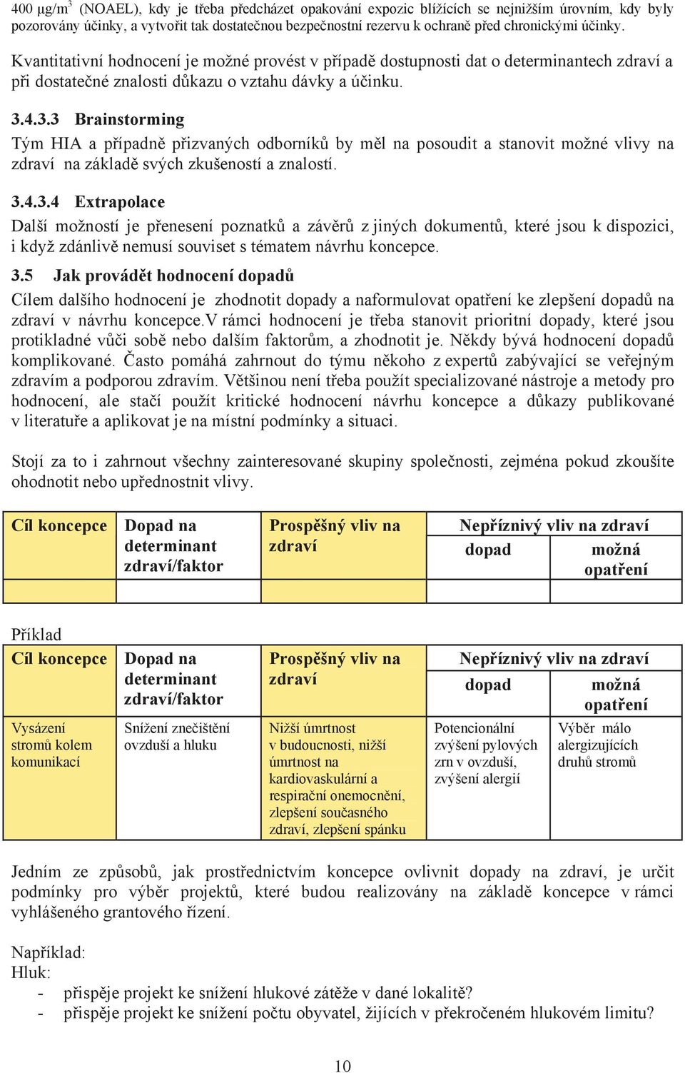 4.3.3 Brainstorming Tým HIA a p ípadn p izvaných odborník by m l na posoudit a stanovit možné vlivy na zdraví na základ svých zkušeností a znalostí. 3.4.3.4 Extrapolace Další možností je p enesení poznatk a záv r z jiných dokument, které jsou k dispozici, i když zdánliv nemusí souviset s tématem návrhu koncepce.
