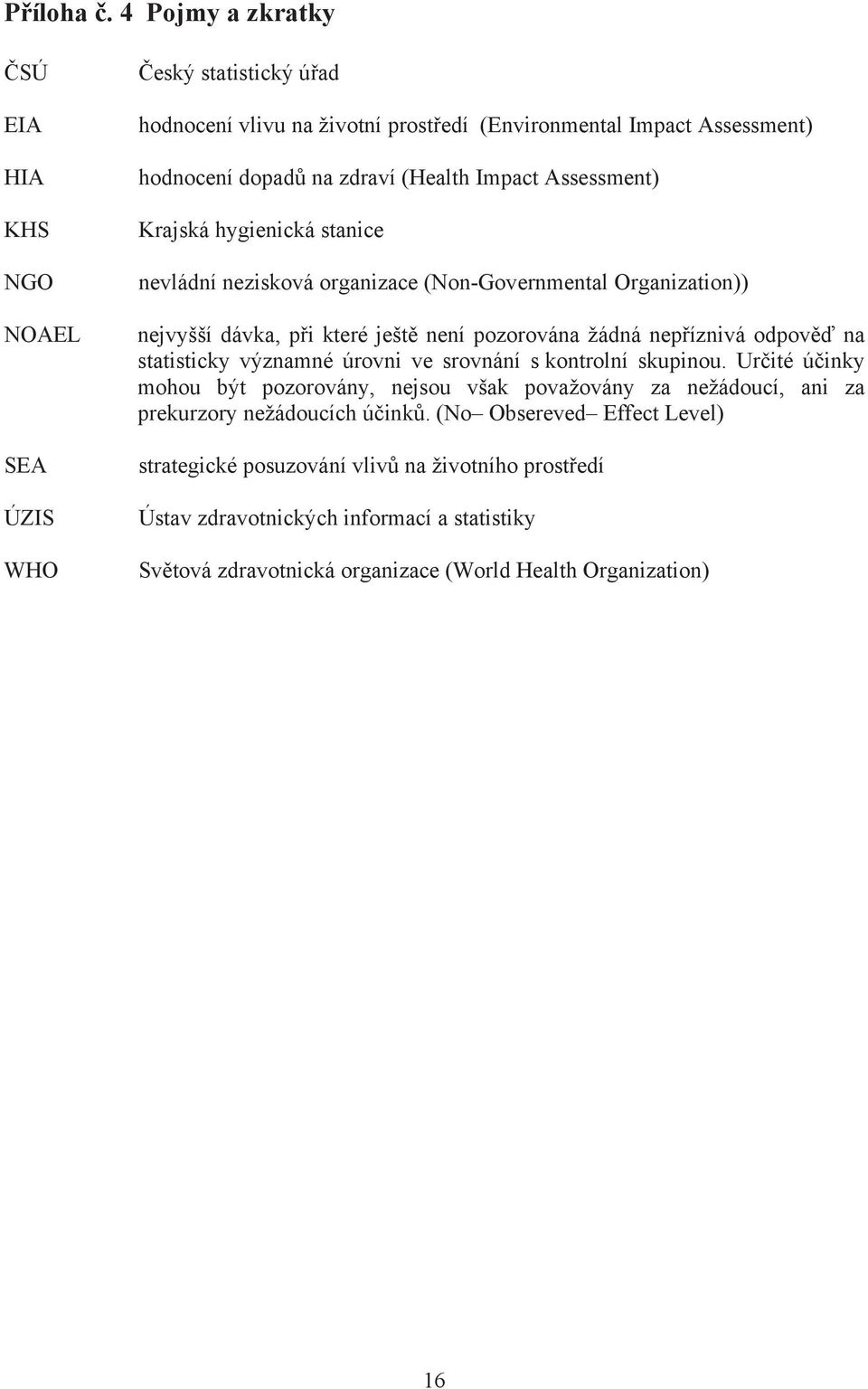 Impact Assessment) Krajská hygienická stanice nevládní nezisková organizace (Non-Governmental Organization)) nejvyšší dávka, p i které ješt není pozorována žádná nep íznivá odpov na