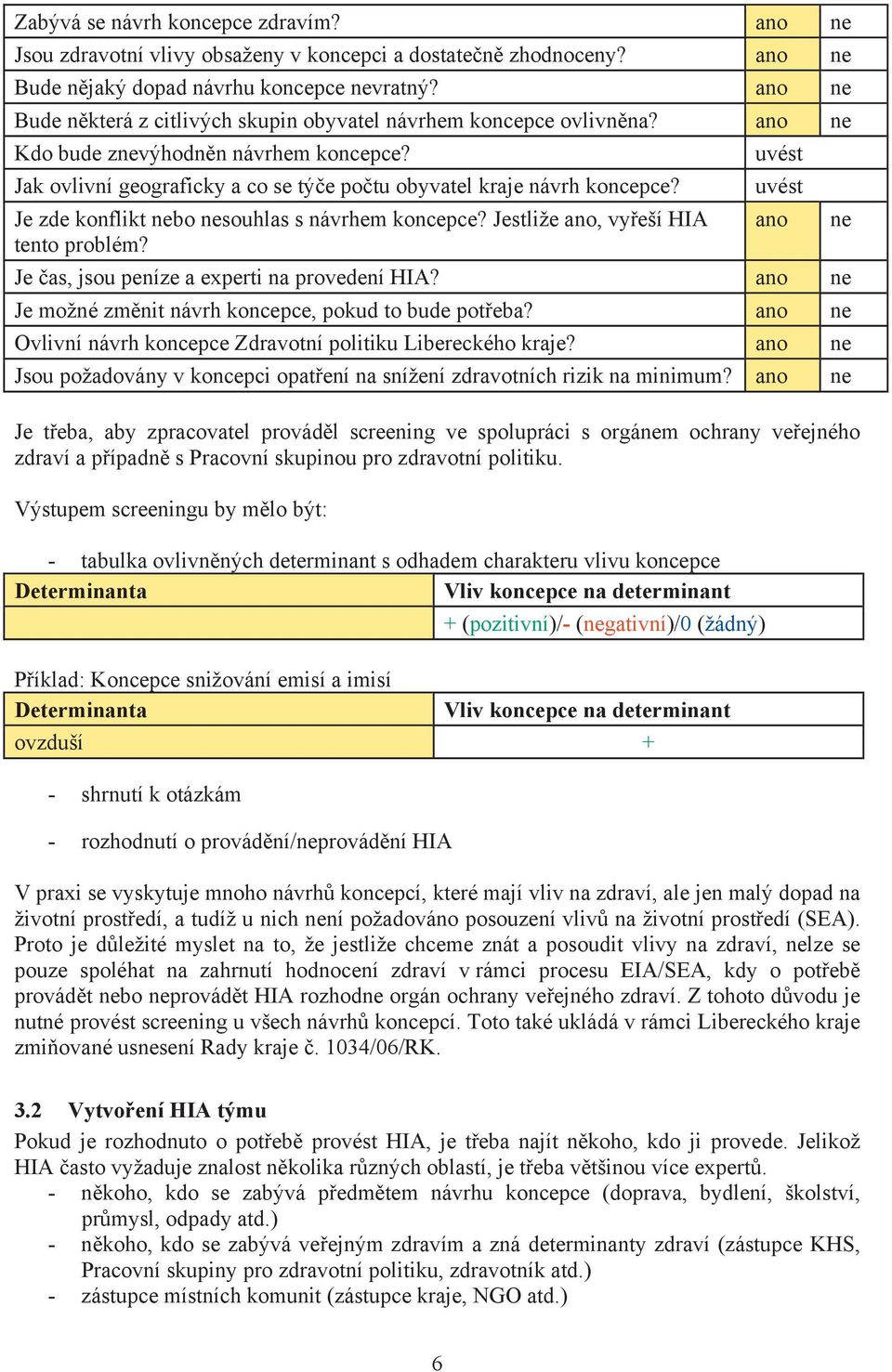 uvést Jak ovlivní geograficky a co se tý e po tu obyvatel kraje návrh koncepce? uvést Je zde konflikt nebo nesouhlas s návrhem koncepce? Jestliže ano, vy eší HIA ano ne tento problém?