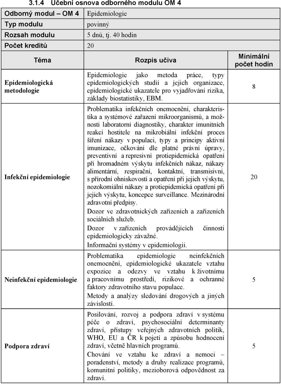 40 hodin Rozpis u iva Epidemiologie jako metoda práce, typy epidemiologických studií a jejich organizace, epidemiologické ukazatele pro vyjad ování rizika, základy biostatistiky, EBM.