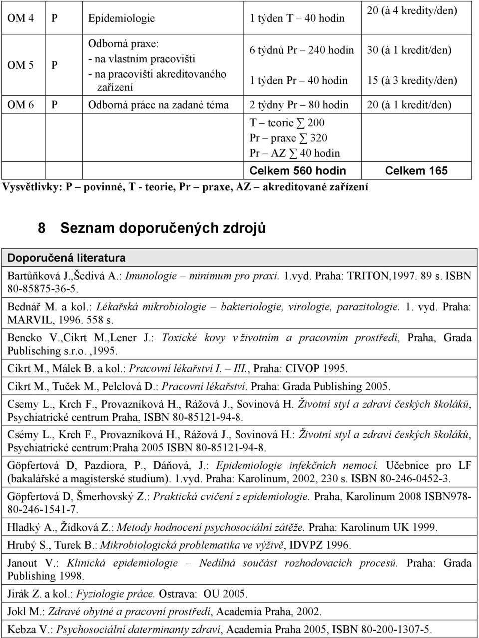 T - teorie, Pr praxe, AZ akreditované za ízení 8 Seznam doporu ených zdroj Doporu ená literatura Bart ková J.,Šedivá A.: Imunologie minimum pro praxi. 1.vyd. Praha: TRITON,1997. 89 s.