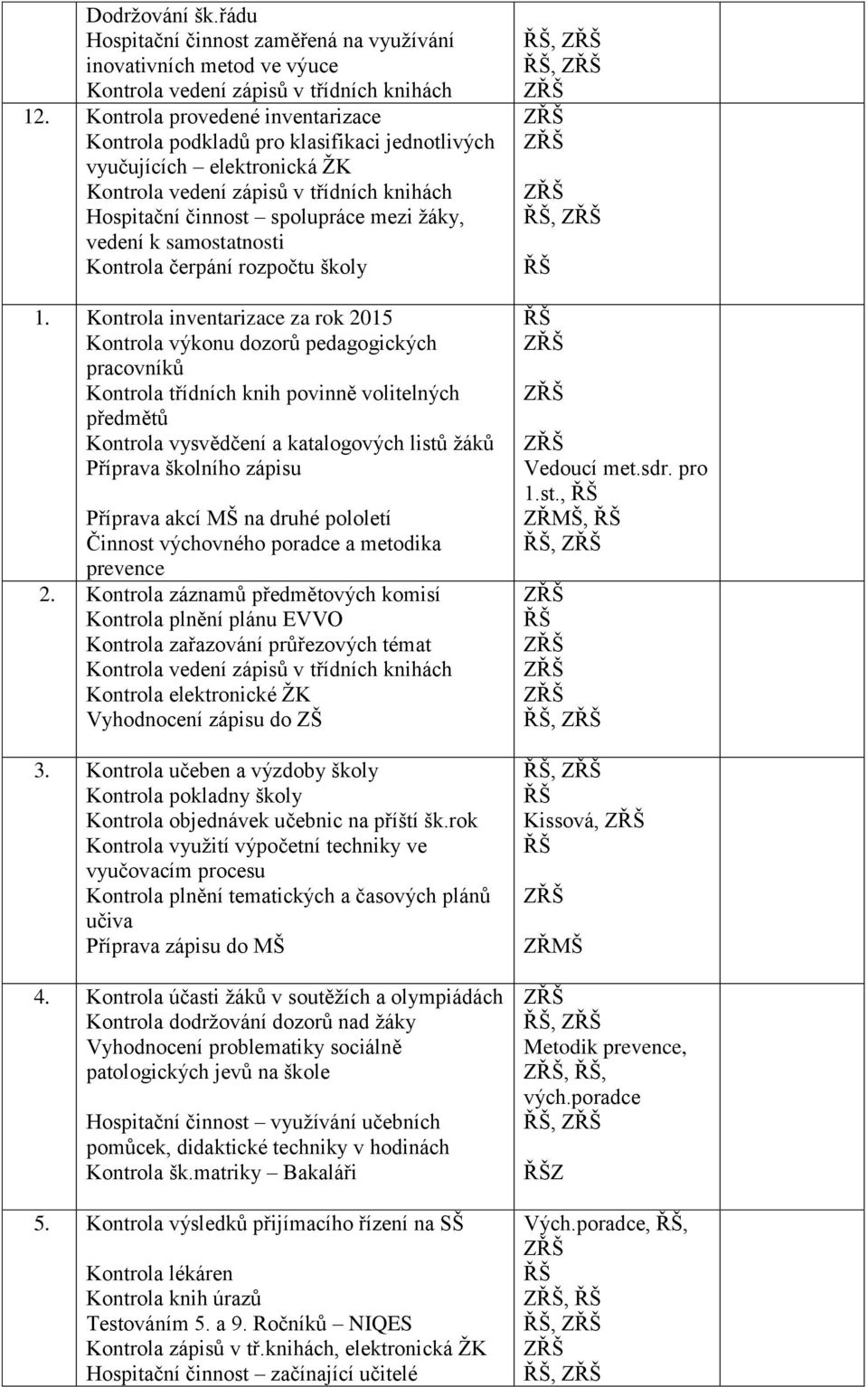 školy 1.