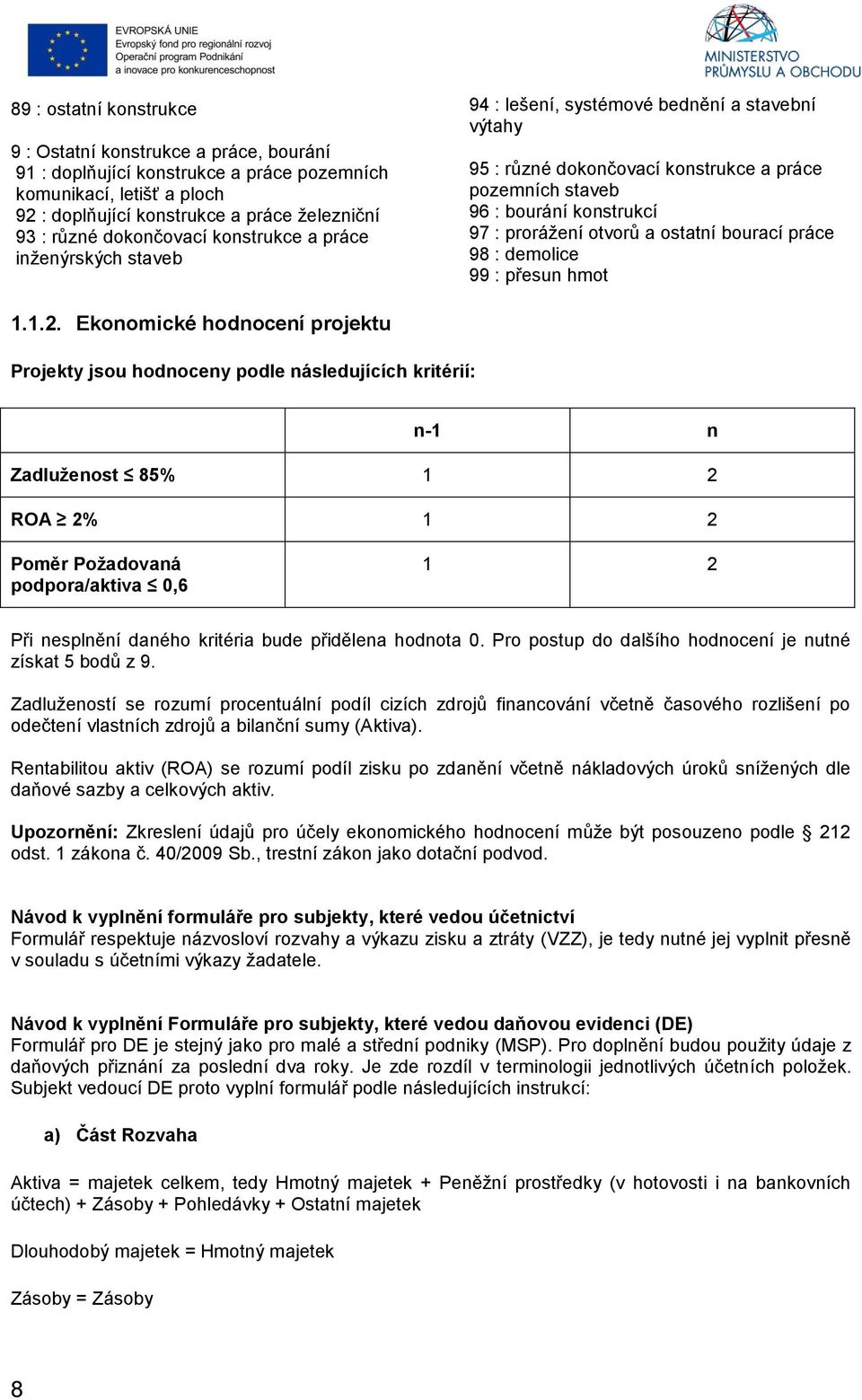 otvorů a ostatní bourací práce 98 : demolice 99 : přesun hmot 1.1.2.