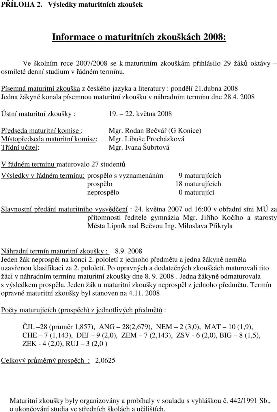 května 2008 Předseda maturitní komise : Místopředseda maturitní komise: Třídní učitel: Mgr. Rodan Bečvář (G Konice) Mgr. Libuše Procházková Mgr.