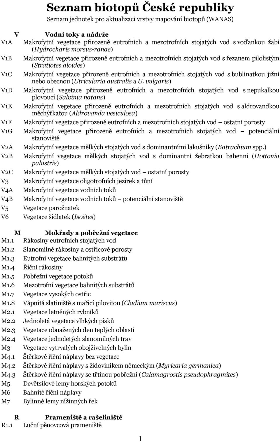 aloides) Makrofytní vegetace přirozeně eutrofních a mezotrofních stojatých vod s bublinatkou jižní nebo obecnou (Utricularia australis a U.