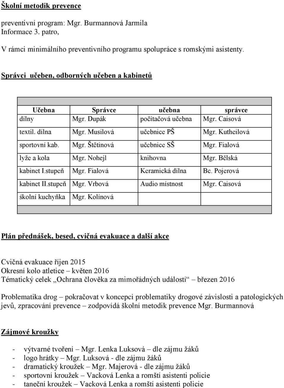 Fialová lyže a kola Mgr. Nohejl knihovna Mgr. Bělská kabinet I.stupeň Mgr. Fialová Keramická dílna Bc. Pojerová kabinet II.stupeň Mgr. Vrbová Audio místnost Mgr. Caisová śkolní kuchyňka Mgr.