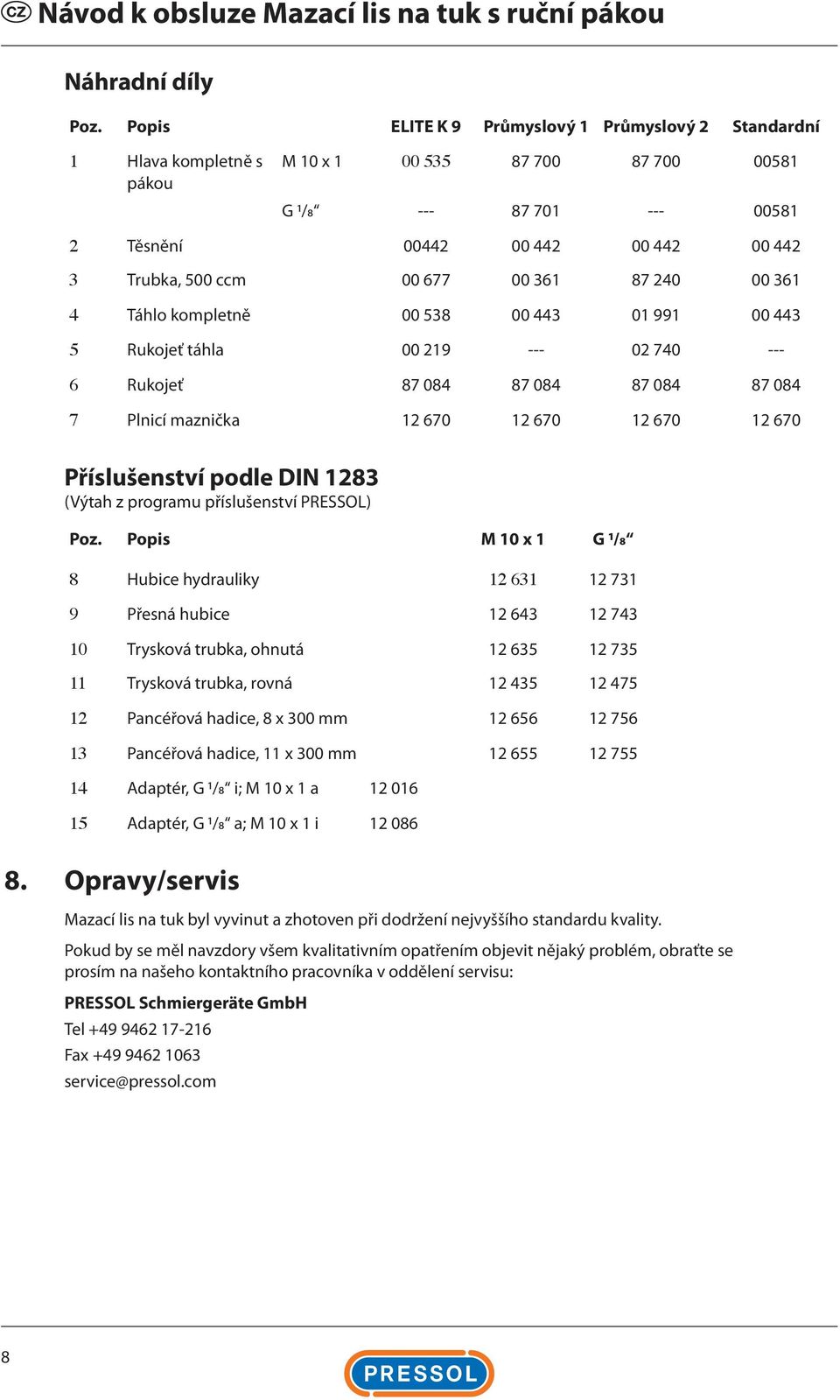 677 00 361 87 240 00 361 4 Táhlo kompletně 00 538 00 443 01 991 00 443 5 Rukojeť táhla 00 219 --- 02 740 --- 6 Rukojeť 87 084 87 084 87 084 87 084 7 Plnicí maznička 12 670 12 670 12 670 12 670