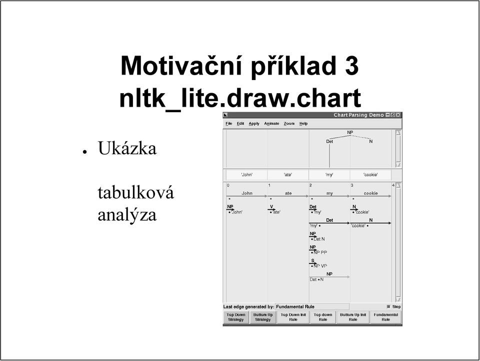 nltk_lite.draw.