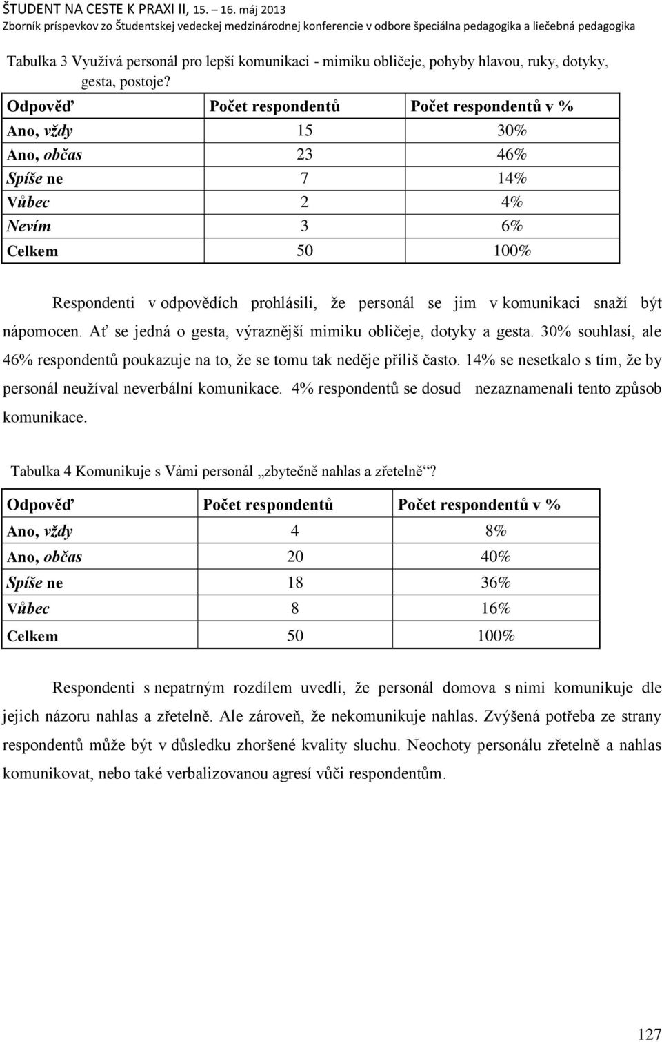 Ať se jedná o gesta, výraznějńí mimiku obličeje, dotyky a gesta. 30% souhlasí, ale 46% respondentŧ poukazuje na to, ņe se tomu tak neděje příliń často.