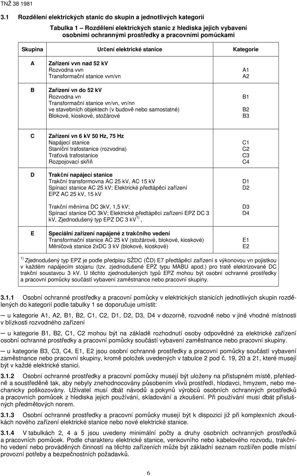 Určení elektrické stanice Kategorie A B Zařízení vvn nad 52 kv Rozvodna vvn Transformační stanice vvn/vn Zařízení vn do 52 kv Rozvodna vn Transformační stanice vn/vn, vn/nn ve stavebních objektech (v