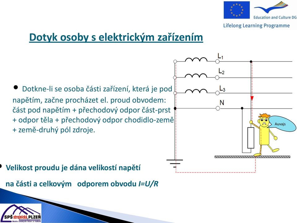 proud obvodem: část pod napětím + přechodový odpor část-prst + odpor těla +