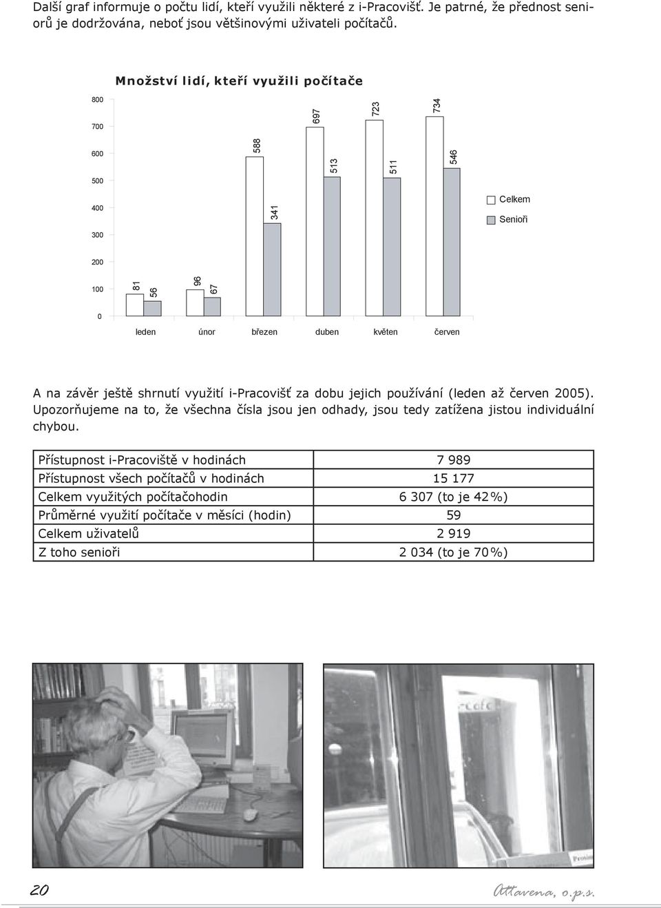 využití i-pracovišť za dobu jejich používání (leden až červen 2005). Upozorňujeme na to, že všechna čísla jsou jen odhady, jsou tedy zatížena jistou individuální chybou.