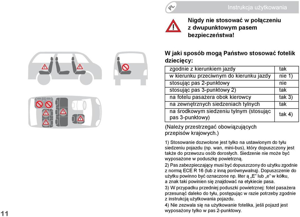 fotelu pasażera obok kierowcy tak 3) na zewnętrznych siedzeniach tylnych tak na środkowym siedzeniu tylnym (stosując pas 3-punktowy) tak 4) (Należy przestrzegać obowiązujących przepisów krajowych.