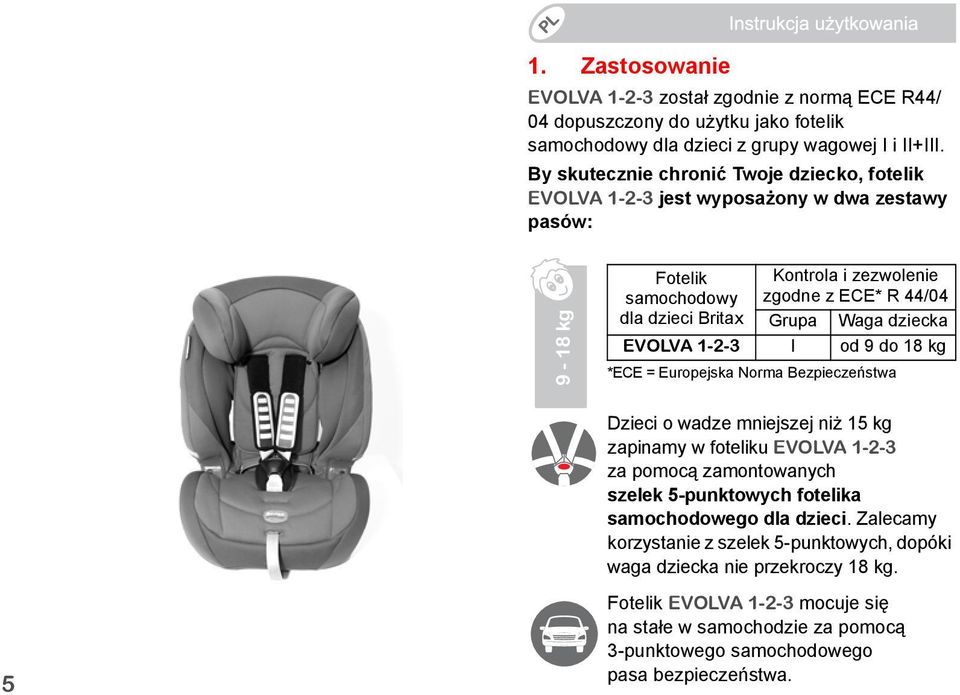 dziecka EVOLVA 1-2-3 I od 9 do 18 kg *ECE = Europejska Norma Bezpieczeństwa Dzieci o wadze mniejszej niż 15 kg zapinamy w foteliku EVOLVA 1-2-3 za pomocą zamontowanych szelek 5-punktowych