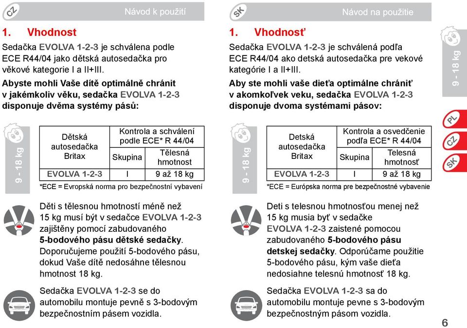 Vhodnosť Sedačka EVOLVA 1-2-3 je schválená podľa ECE R44/04 ako detská autosedačka pre vekové kategórie I a II+III.