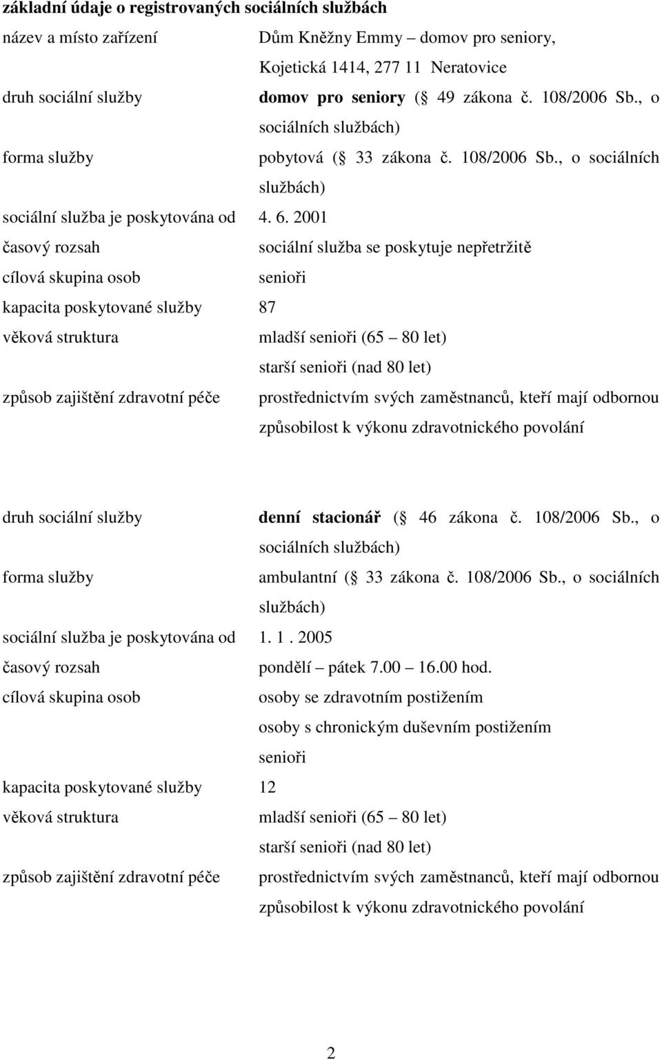 2001 časový rozsah sociální služba se poskytuje nepřetržitě cílová skupina osob senioři kapacita poskytované služby 87 věková struktura mladší senioři (65 80 let) starší senioři (nad 80 let) způsob
