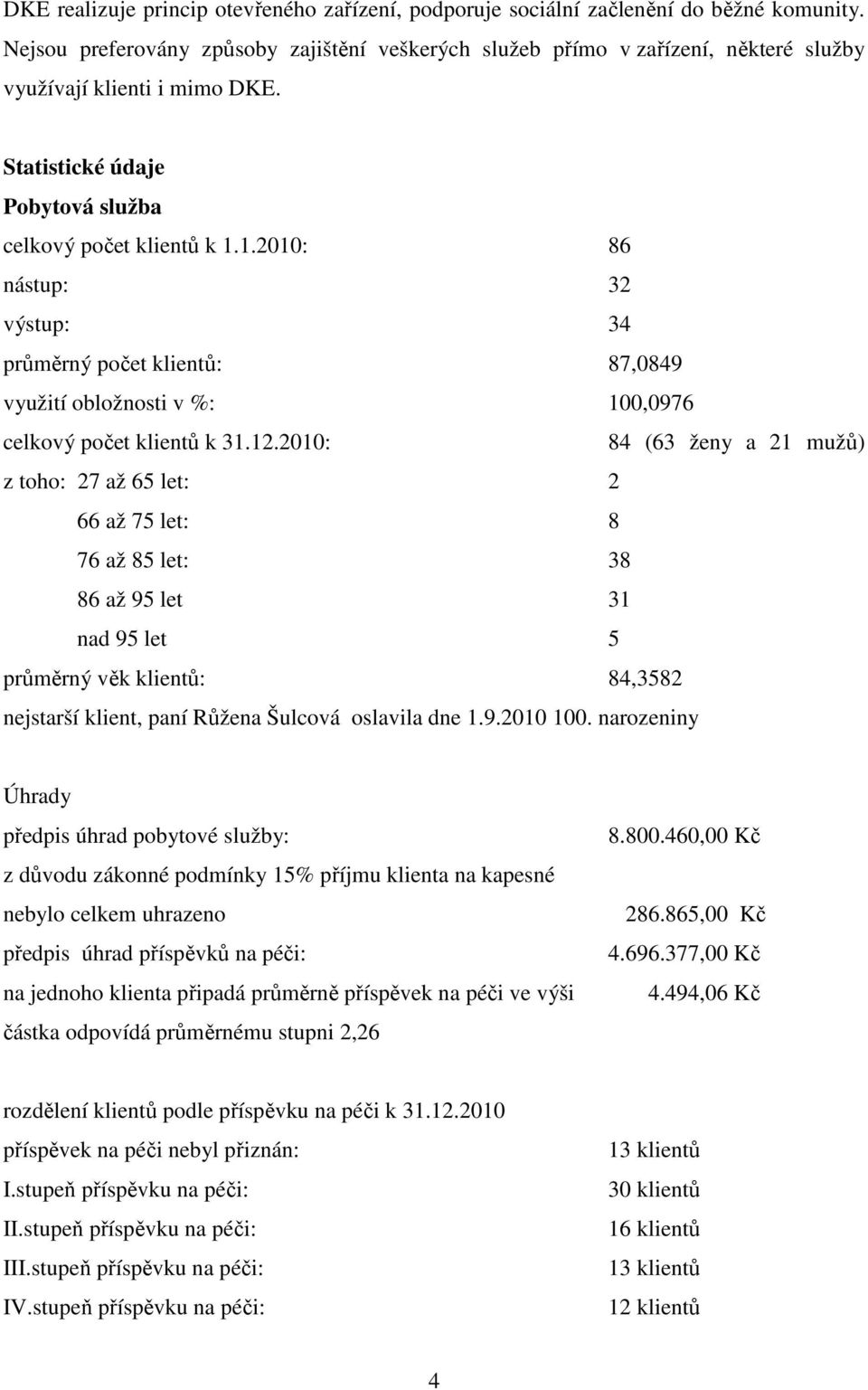 1.2010: 86 nástup: 32 výstup: 34 průměrný počet klientů: 87,0849 využití obložnosti v %: 100,0976 celkový počet klientů k 31.12.