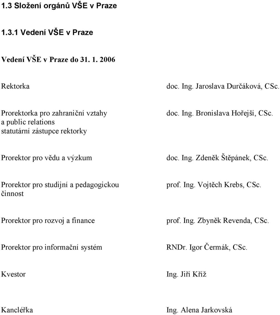 Prorektor pro vědu a výzkum doc. Ing. Zdeněk Štěpánek, CSc. Prorektor pro studijní a pedagogickou činnost prof. Ing. Vojtěch Krebs, CSc.