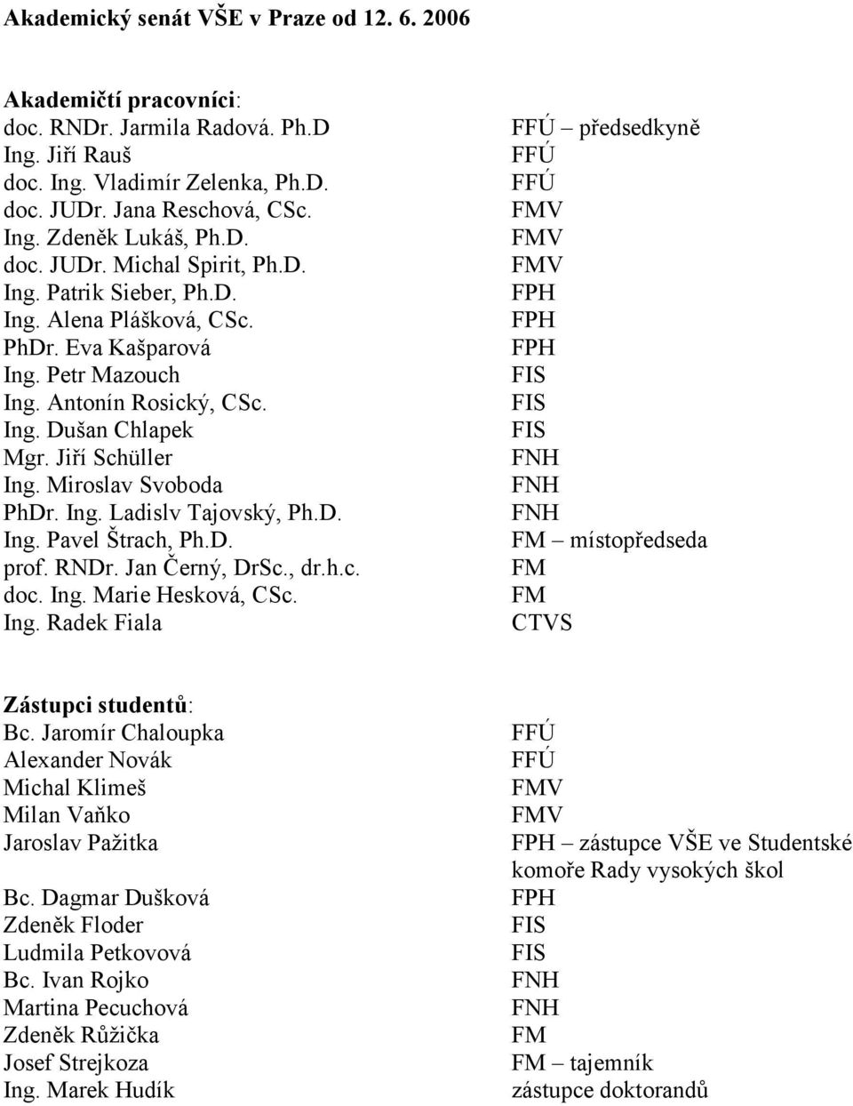 Miroslav Svoboda PhDr. Ing. Ladislv Tajovský, Ph.D. Ing. Pavel Štrach, Ph.D. prof. RNDr. Jan Černý, DrSc., dr.h.c. doc. Ing. Marie Hesková, CSc. Ing. Radek Fiala předsedkyně místopředseda CTVS Zástupci studentů: Bc.