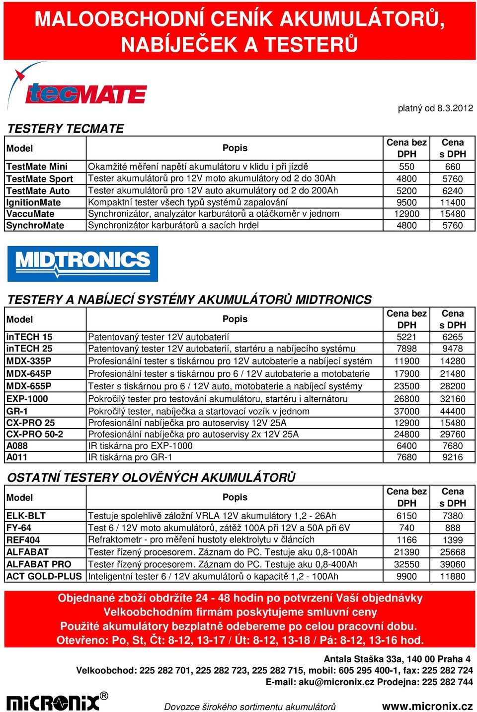 zapalování 9500 11400 VaccuMate Synchronizátor, analyzátor karburátorů a otáčkoměr v jednom 12900 15480 SynchroMate Synchronizátor karburátorů a sacích hrdel 4800 5760 TESTERY A NABÍJECÍ SYSTÉMY