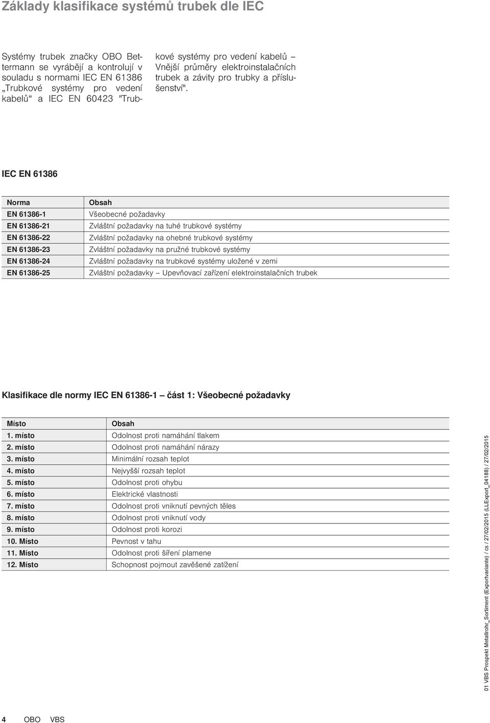 IEC EN 61386 Norma EN 61386-1 EN 61386-21 EN 61386-22 EN 61386-23 EN 61386-24 EN 61386-25 Obsah Všeobecné požadavky Zvlášní požadavky na uhé rubkové sysémy Zvlášní požadavky na ohebné rubkové sysémy