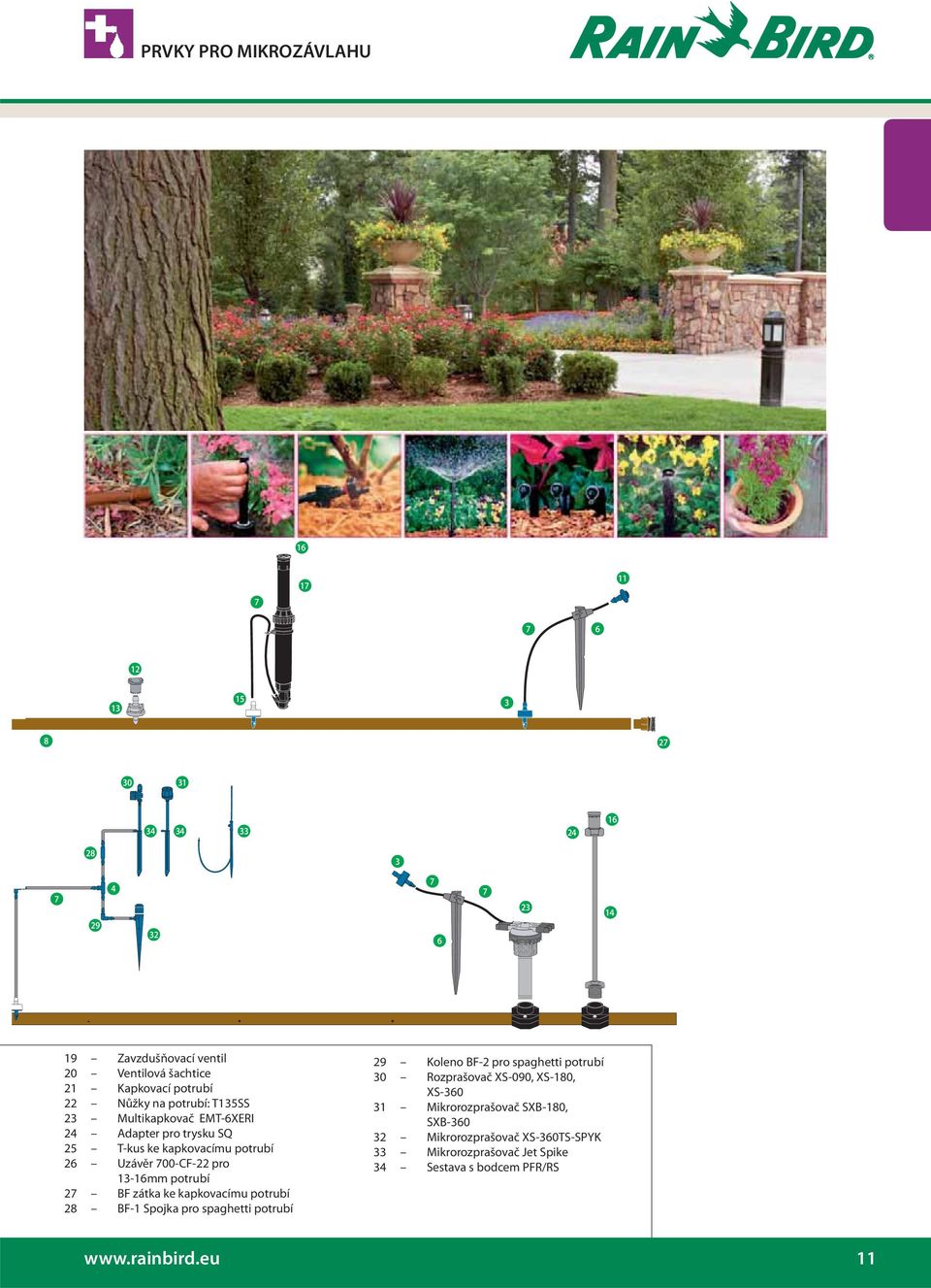 pro 13-16mm potrubí 27 BF zátka ke kapkovacímu potrubí 28 BF-1 Spojka pro spaghetti potrubí 29 Koleno BF-2 pro spaghetti potrubí 30 Rozprašovač XS-090,