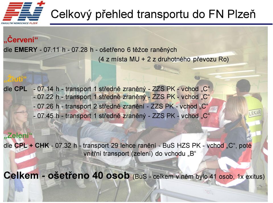 14 h - transport 1 středně zraněný -ZZS PK - vchod C -07.22 h - transport 1 středně zraněný -ZZS PK - vchod C -07.