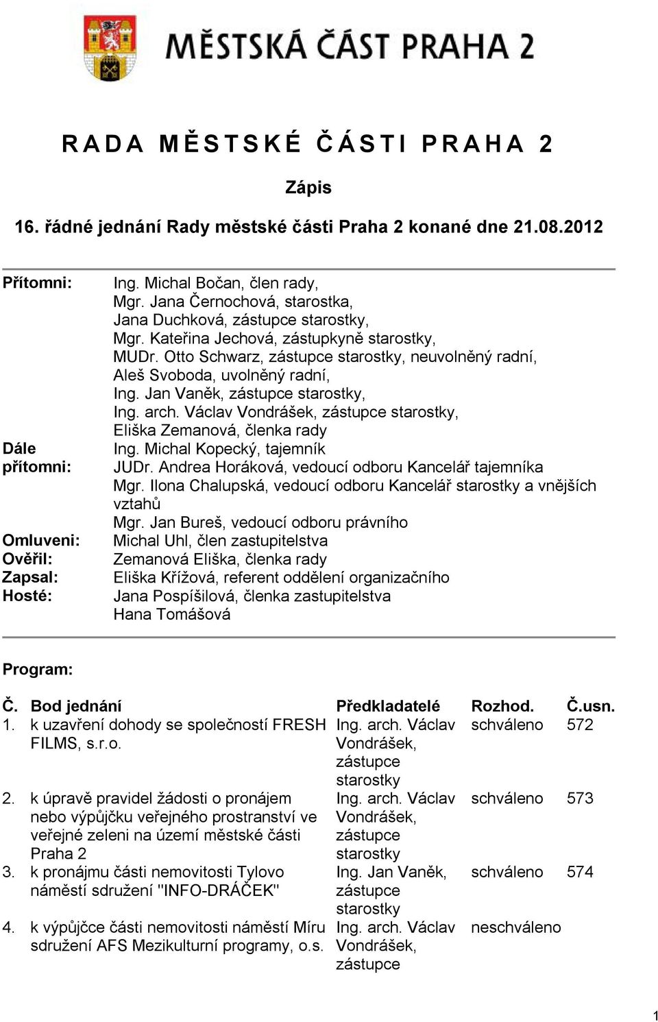 Jan Vaněk, zástupce starostky, Ing. arch. Václav Vondrášek, zástupce starostky, Eliška Zemanová, členka rady Ing. Michal Kopecký, tajemník JUDr. Andrea Horáková, vedoucí odboru Kancelář tajemníka Mgr.