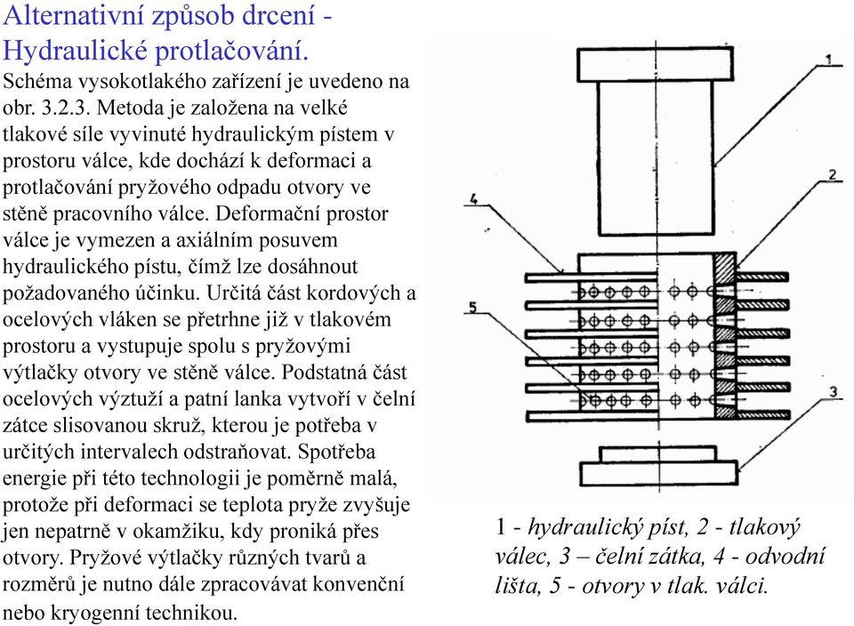 Deformační prostor válce je vymezen a axiálním posuvem hydraulického pístu, čímž lze dosáhnout požadovaného účinku.