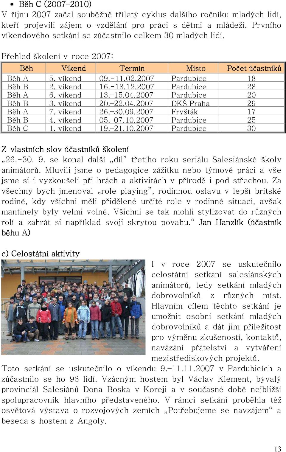 -18.12.2007 Pardubice 28 Běh A 6. víkend 13. 15.04.2007 Pardubice 20 Běh B 3. víkend 20. 22.04.2007 DKŠ Praha 29 Běh A 7. víkend 26. 30.09.2007 Fryšták 17 Běh B 4. víkend 05. 07.10.