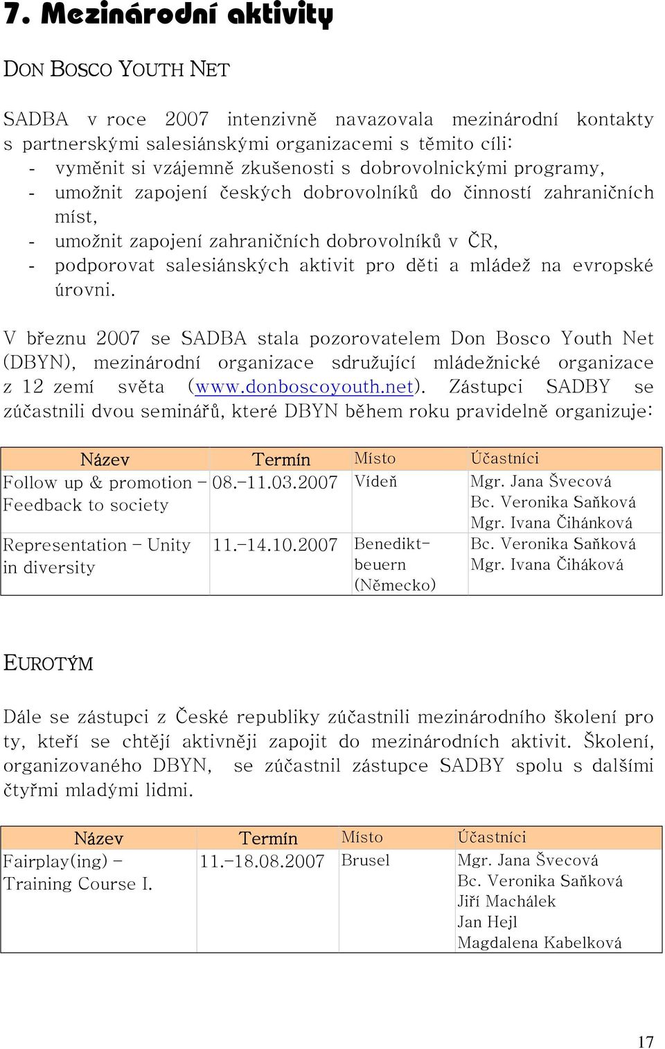 mládež na evropské úrovni. V březnu 2007 se SADBA stala pozorovatelem Don Bosco Youth Net (DBYN), mezinárodní organizace sdružující mládežnické organizace z 12 zemí světa (www.donboscoyouth.net).