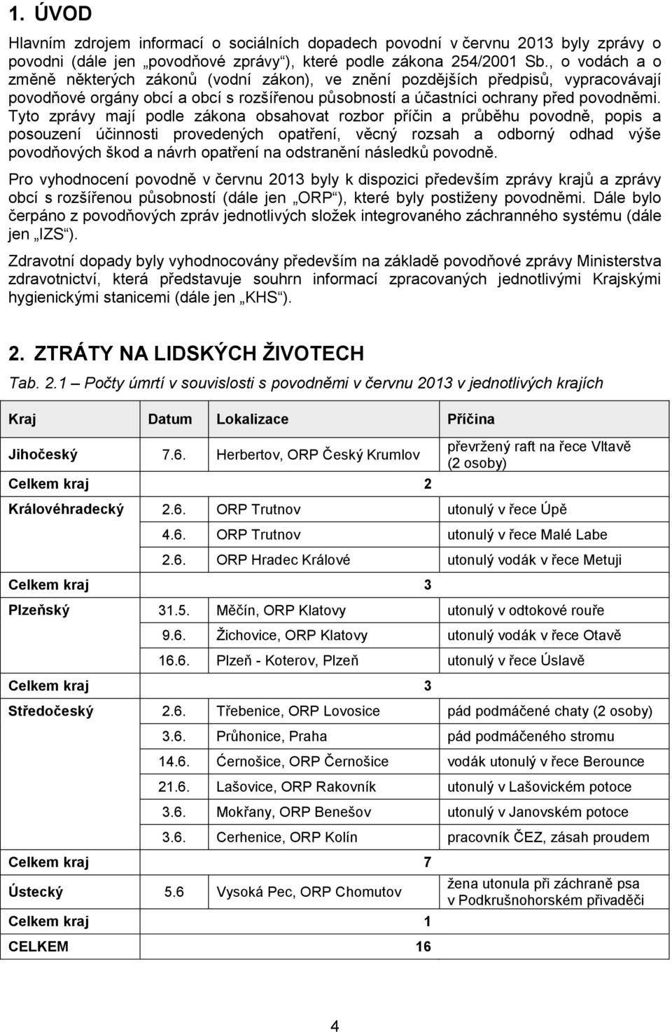 Tyto zprávy mají podle zákona obsahovat rozbor příčin a průběhu povodně, popis a posouzení účinnosti provedených, věcný rozsah a odborný odhad výše povodňových škod a návrh na odstranění následků