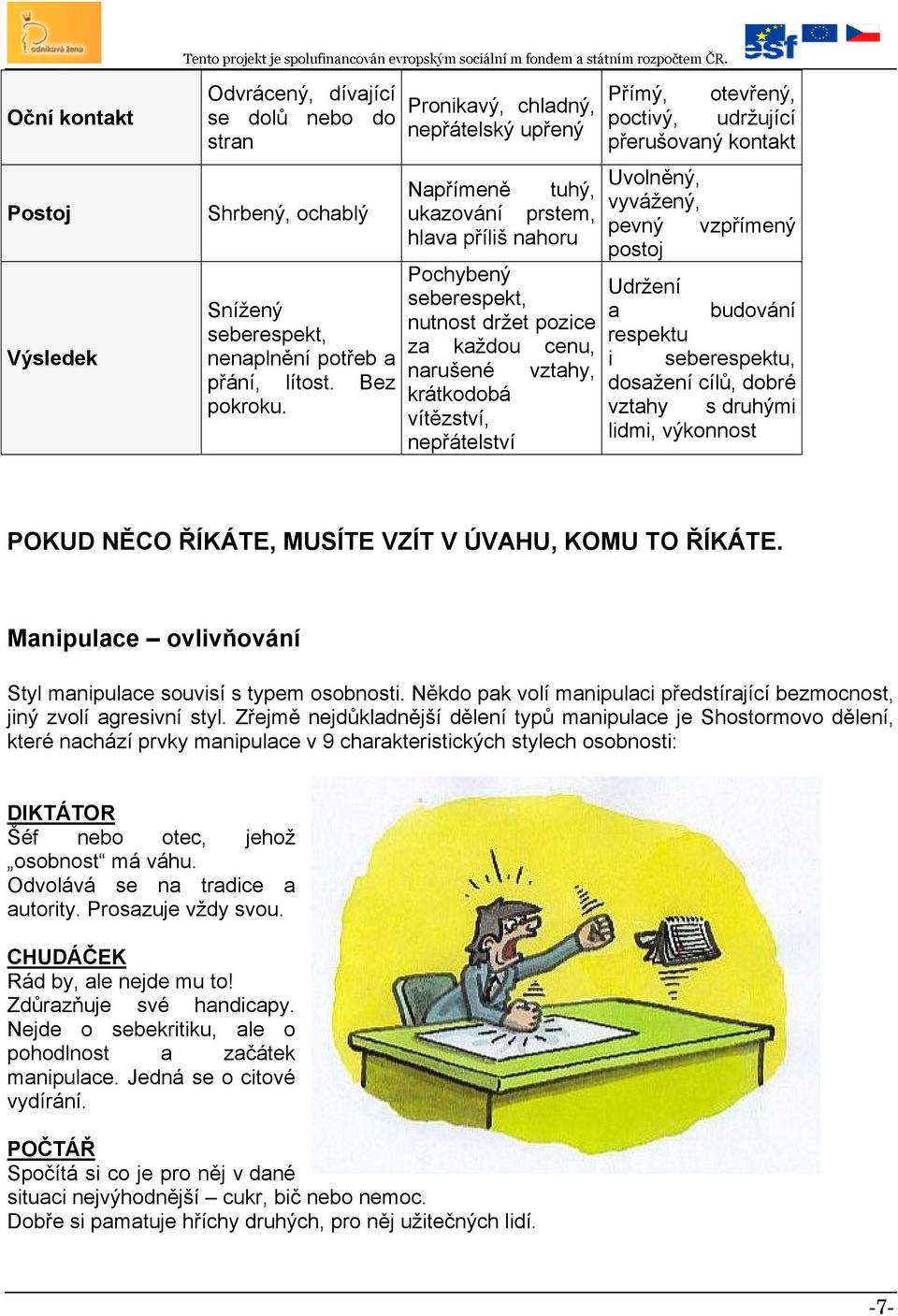 vztahy, Přímý, otevřený, poctivý, udržující přerušovaný kontakt Uvolněný, vyvážený, pevný vzpřímený postoj Udržení a budování respektu i seberespektu, dosažení cílů, dobré vztahy s druhými lidmi,