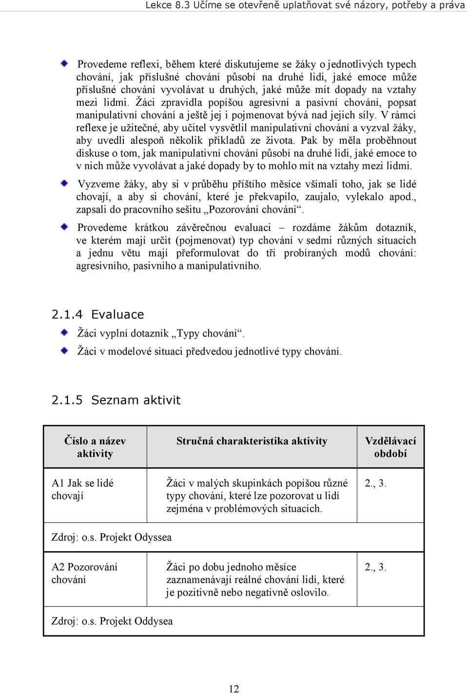 V rámci reflexe je užitečné, aby učitel vysvětlil manipulativní chování a vyzval žáky, aby uvedli alespoň několik příkladů ze života.