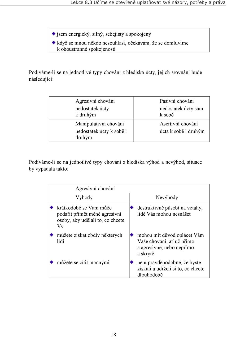 druhým Podíváme-li se na jednotlivé typy chování z hlediska výhod a nevýhod, situace by vypadala takto: Agresivní chování Výhody krátkodobě se Vám může podařit přimět méně agresivní osoby, aby