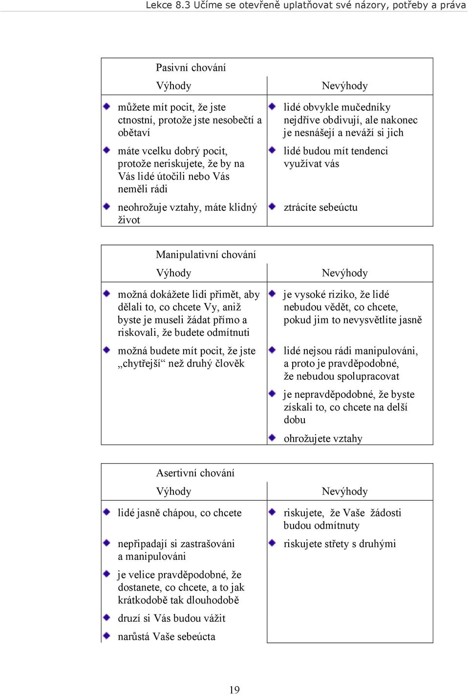 Výhody možná dokážete lidi přimět, aby dělali to, co chcete Vy, aniž byste je museli žádat přímo a riskovali, že budete odmítnuti možná budete mít pocit, že jste chytřejší než druhý člověk Nevýhody