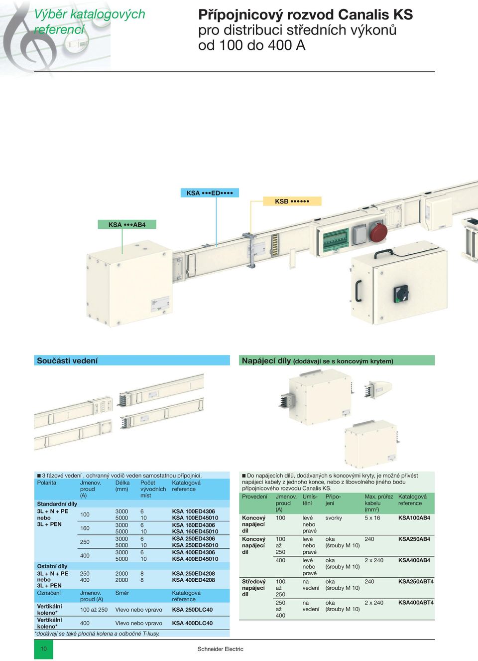 proud Délka (mm) Počet vývodních (A) míst Standardní díly 3000 6 KSA 100ED4306 100 nebo 5000 10 KSA 100ED45010 3L + PEN 3000 6 KSA 160ED4306 160 5000 10 KSA 160ED45010 250 3000 6 KSA 250ED4306 5000