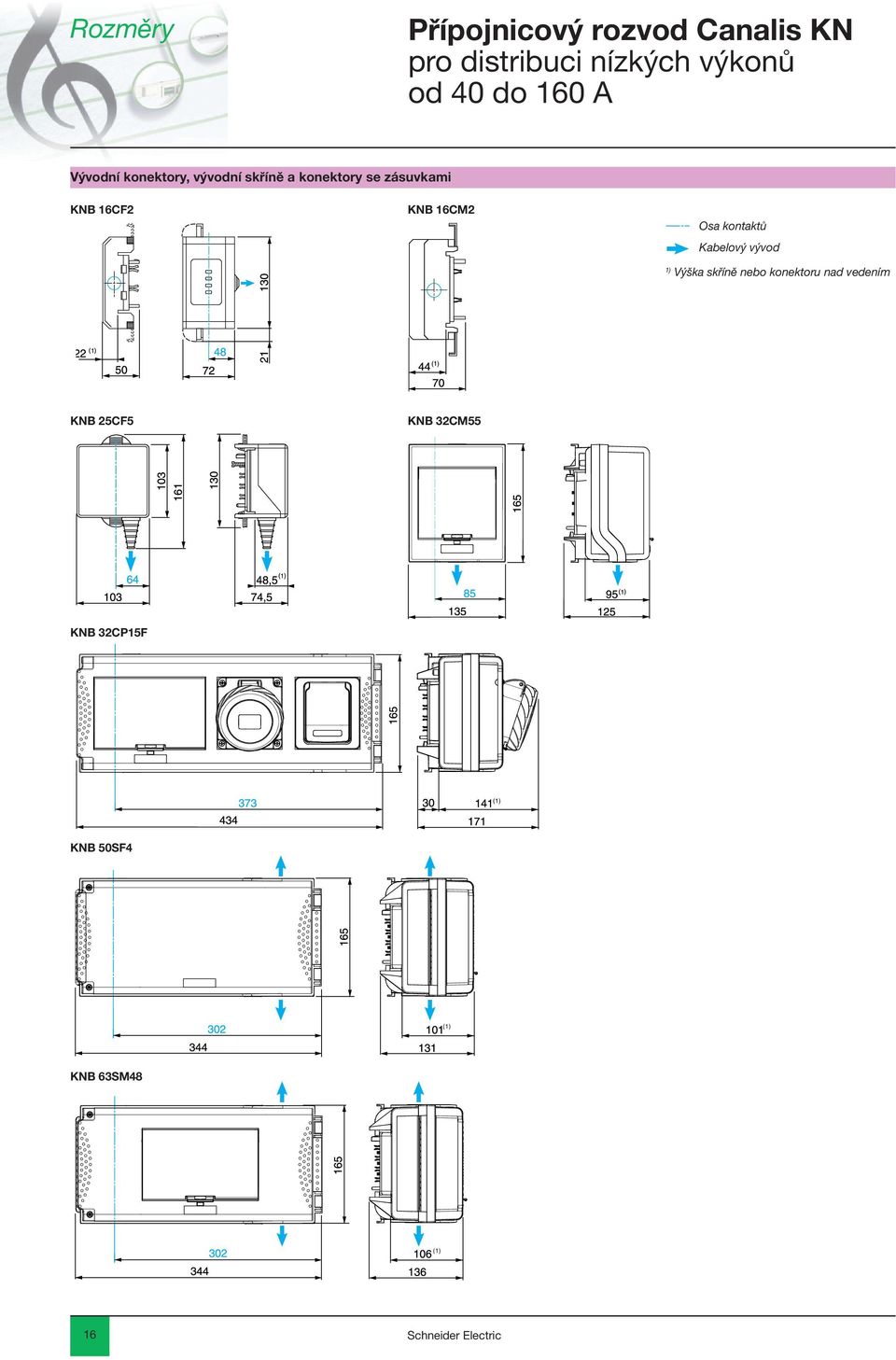 16CF2 KNB 16CM2 Osa kontaktů Kabelový vývod 1) Výška skříně nebo konektoru