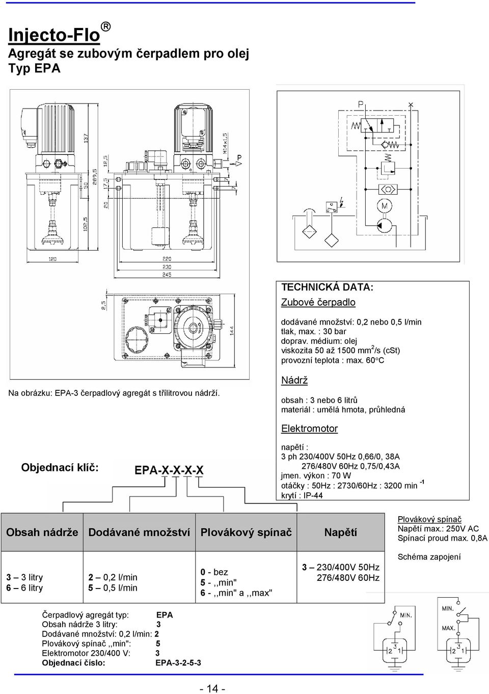 výkon : 70 W otáčky : 50Hz : 70/60Hz : 00 min -1 krytí : IP-44 Obsah nádrže Dodávané množství Plovákový spínač Napětí Plovákový spínač Napětí max.: 50V AC Spínací proud max.