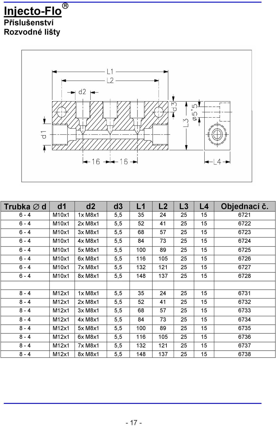 5 15 675 6-4 6x M8x1 5,5 116 105 5 15 676 6-4 7x M8x1 5,5 1 11 5 15 677 6-4 8x M8x1 5,5 148 17 5 15 678 8-4 1x M8x1 5,5 5 4 5 15 671 8-4 x